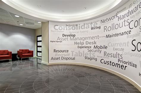 Commercial Interior Designer Chicago Office Revamp — Hilary Bailes Design