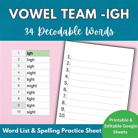 Complete IGH Vowel Team Word List: Phonics Words with IGH Sound | TPT