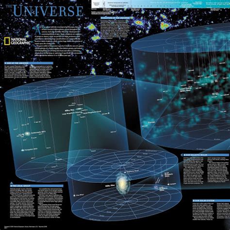 Image result for Multiverse Simulation Computer