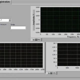 Image result for Program Systems Generation Number