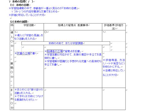 Image result for Export Generation Process Map
