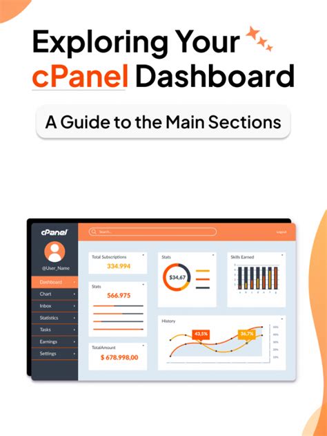Image result for cPanel ScreenShot