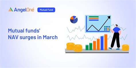 Mutual Funds NAV surges in March - Historical Trend | Angel One