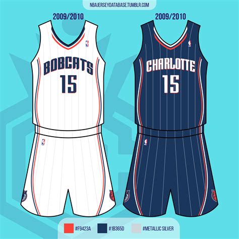 NBA Jersey Database
