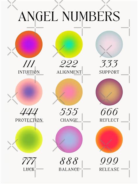 Image result for jQuery Sample Design