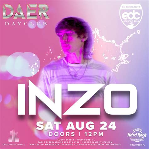 Image result for AXS Token