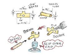 Image result for Plastic Model Detailing