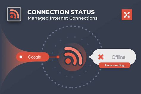 Local Connection Status 的图像结果