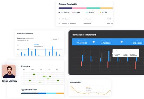 Open Source Management Tools 的图像结果