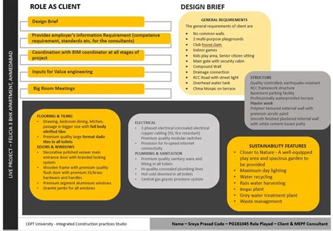 ABC SQUARE & RESIDENTIAL PROJECT, AHMEDABAD | CEPT - Portfolio