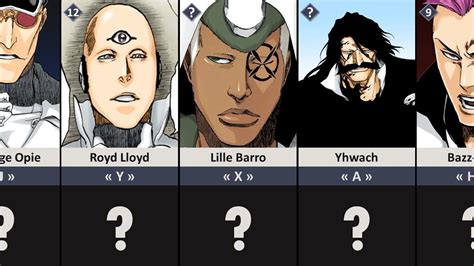 All Sternritter and Their Schrifts Ranked Weakest to Strongest - YouTube