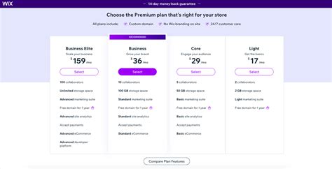 Image result for Wix Shop Promo Code