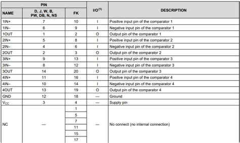 LM339 IC Quad Differential Comparators || LM339 IC Price