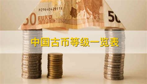 中国古币等级一览表 中国古钱币等级划分 - 鼓掌财经