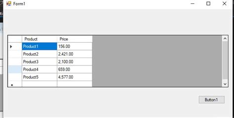 Convert Int to String C# DataGridView 的图像结果
