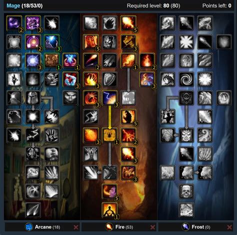 PvE Fire Mage Talents, Builds & Glyphs - WotLK Classic - Warcraft Tavern