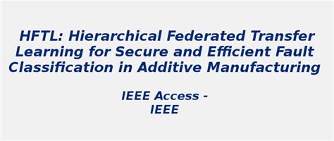 Efficient Fault Classification in Additive Manufacturing | S-Logix