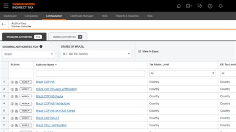 Image result for One Source Determination