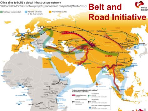 China Globalization 的图像结果