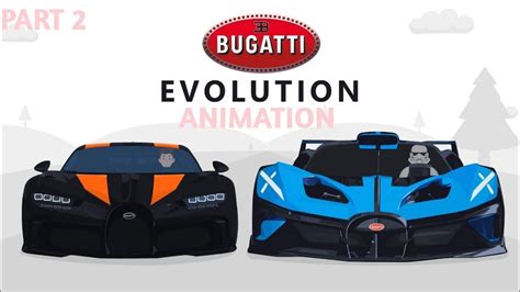 Image result for Buggati Evolution