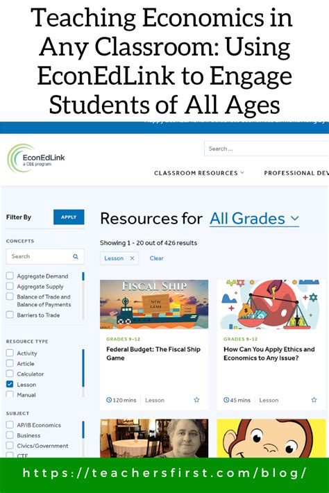 Economics Project Link Self-Help Group 的图像结果