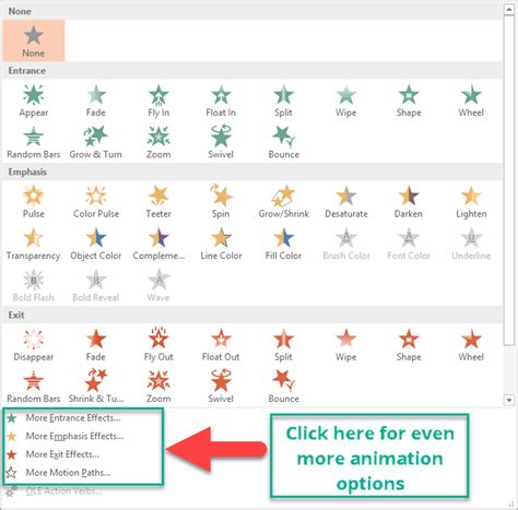 Image result for How to Add Animations to PowerPoint