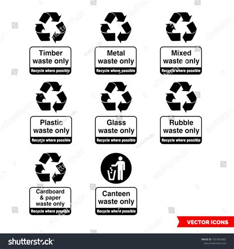 Recycling Waste Sign 的图像结果