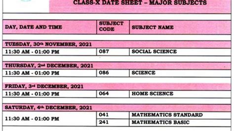 CBSE Class 10, 12 Exams 2022: Board Releases Term 1 Date Sheet, Check ...