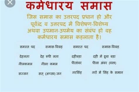 5 examples of karmadharaya samas - Brainly.in