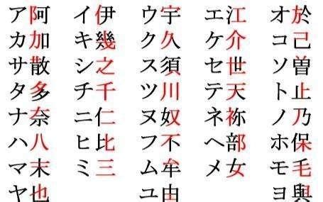 掌握日語五十音片假名和平假名的作用，輕鬆學會五十音 - 每日頭條