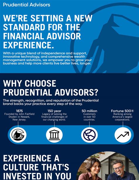 Join Our Firm - Mid-Atlantic Financial Group