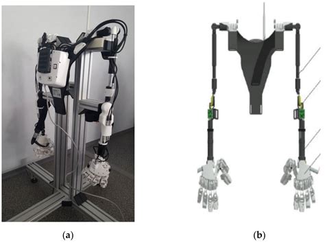 An Artificial Neural Network Approach for Solving Inverse Kinematics ...