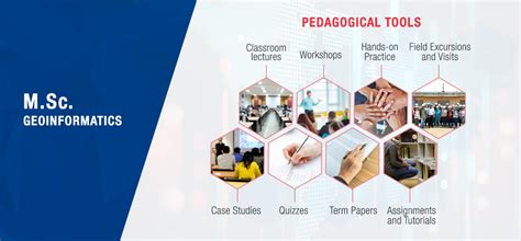 M.Sc. Geoinformatics - TERI SAS, New Delhi