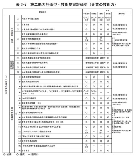 Python Run Scripts 的图像结果