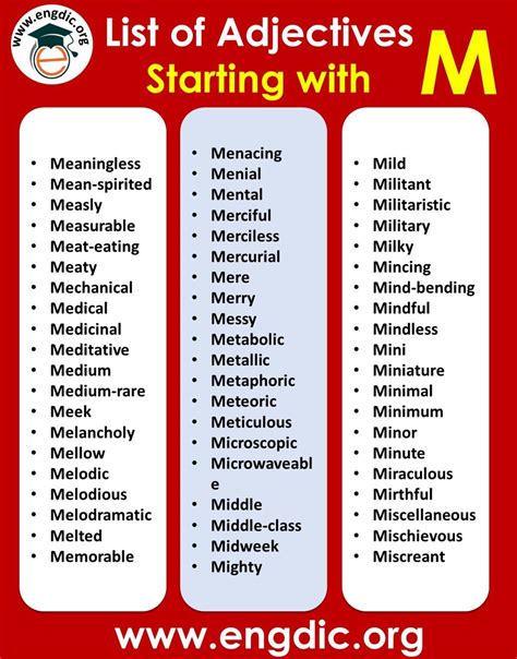 All Adjectives that Start with M (Sorted List) – EngDic