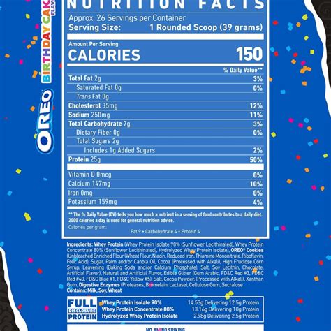 Oreo Nutrition Facts