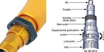 Image result for How to Use a Torque Screwdriver