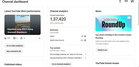 137K+ Subscribers | 7M+ Lifetime Views | Medley Beats Records ...