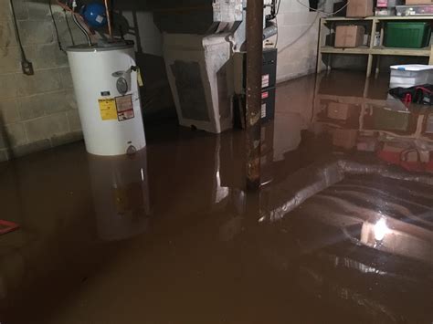 Flooded Basement