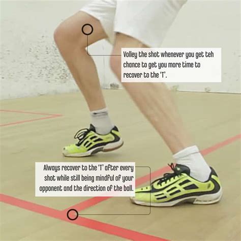 Image result for Squash Strategy