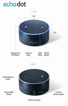 echo dot 3 akku echo dot is the real enabler for your wired home echo dot 3 akku echo dot is the real enabler for your wired home