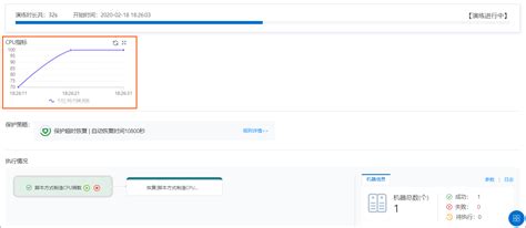 Box Software Tutorials 的图像结果