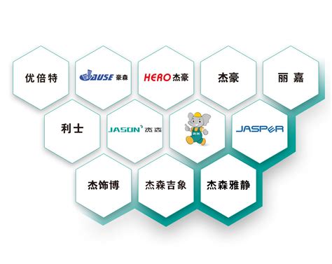 利来链板官方网站地址_利邦国际品牌有限公司