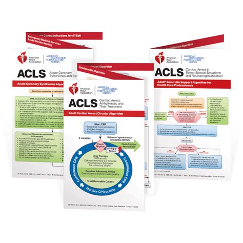 AHA 2025 ACLS Posters (Set of 10) - LifeSavers, Inc.