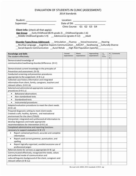 Image result for Student Performance Evaluation