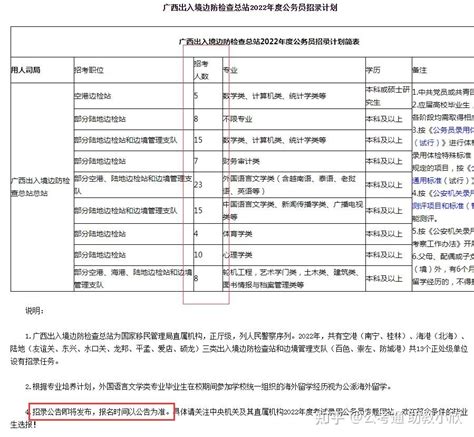 2022国考公告快了！广西出入境边防检查总站确定招录95人，职位表已发布 - 知乎