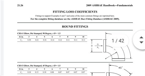 Static Pressure Calculation 的图像结果