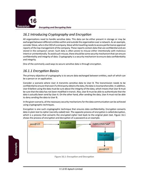 Image result for Decrypting Data