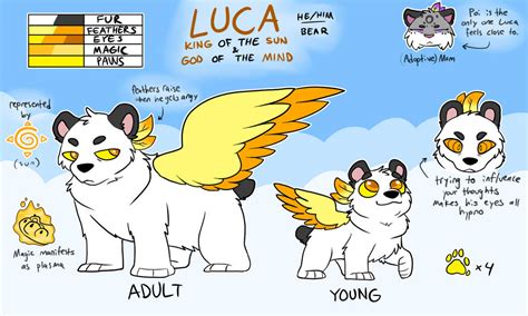 Image result for Minecraft Best Java Commands Luca