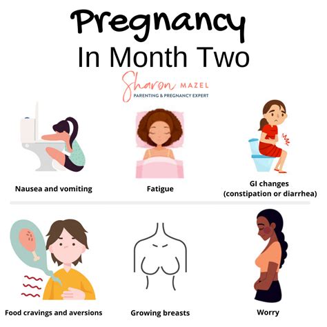 yoga in 8th month of pregnancy